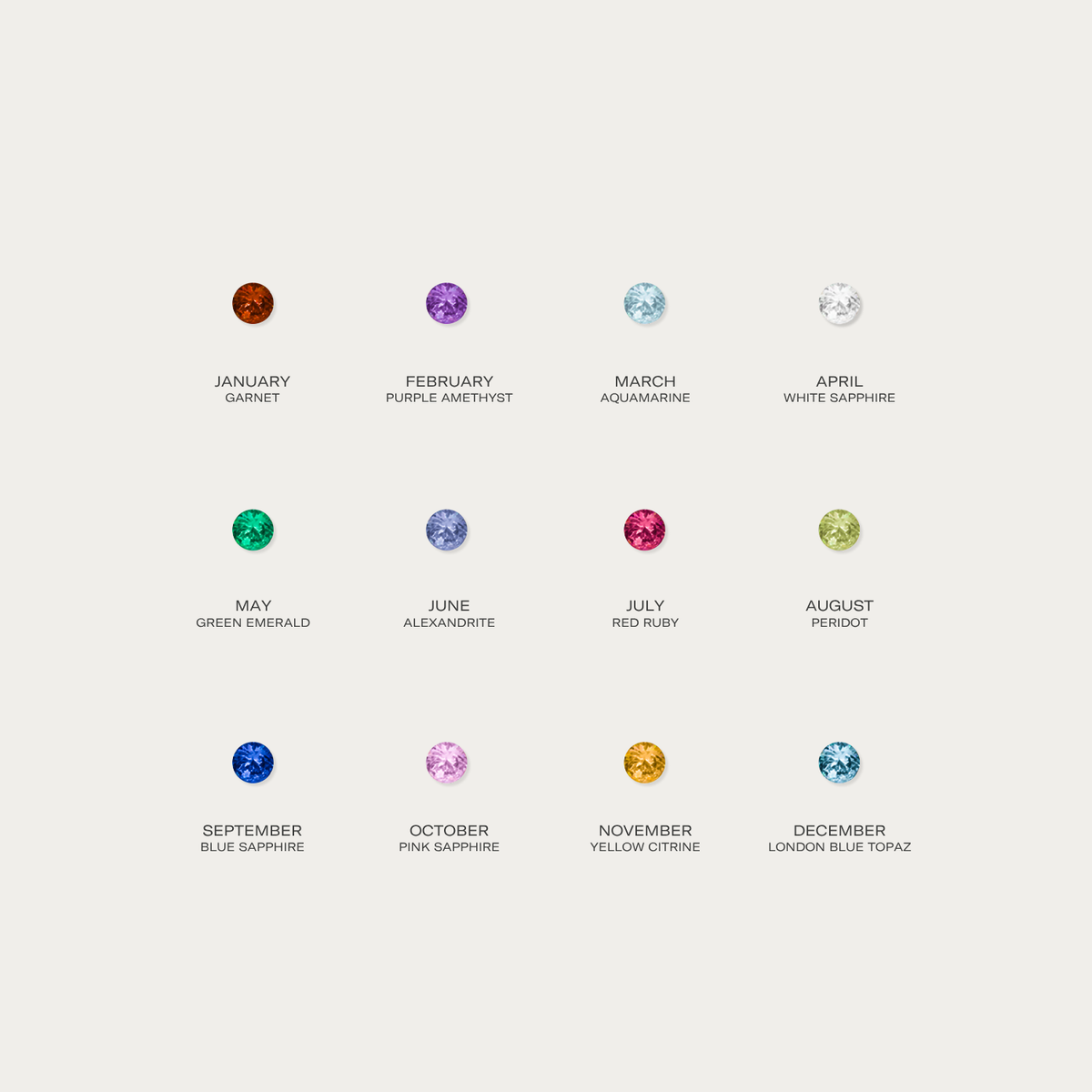 Model. Illustration of gemstones corresponding to each month on a light gray background