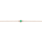 Birthstone Bracelet