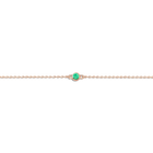 Birthstone Anklet